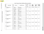 Preview for 89 page of Freescale Semiconductor PXR4030 Reference Manual