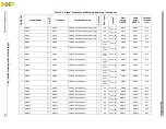 Preview for 93 page of Freescale Semiconductor PXR4030 Reference Manual