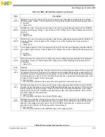 Preview for 145 page of Freescale Semiconductor PXR4030 Reference Manual