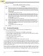 Preview for 146 page of Freescale Semiconductor PXR4030 Reference Manual