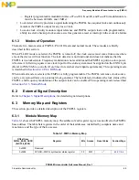 Preview for 161 page of Freescale Semiconductor PXR4030 Reference Manual