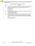 Preview for 208 page of Freescale Semiconductor PXR4030 Reference Manual