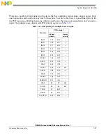 Preview for 209 page of Freescale Semiconductor PXR4030 Reference Manual