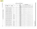 Preview for 210 page of Freescale Semiconductor PXR4030 Reference Manual