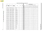 Preview for 213 page of Freescale Semiconductor PXR4030 Reference Manual