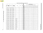 Preview for 214 page of Freescale Semiconductor PXR4030 Reference Manual