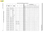 Preview for 216 page of Freescale Semiconductor PXR4030 Reference Manual