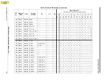 Preview for 217 page of Freescale Semiconductor PXR4030 Reference Manual