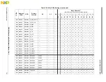 Preview for 219 page of Freescale Semiconductor PXR4030 Reference Manual