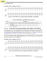 Preview for 256 page of Freescale Semiconductor PXR4030 Reference Manual