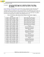 Preview for 260 page of Freescale Semiconductor PXR4030 Reference Manual