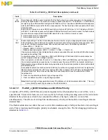 Preview for 363 page of Freescale Semiconductor PXR4030 Reference Manual