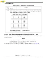 Preview for 366 page of Freescale Semiconductor PXR4030 Reference Manual