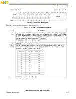 Preview for 367 page of Freescale Semiconductor PXR4030 Reference Manual