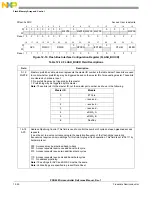 Preview for 372 page of Freescale Semiconductor PXR4030 Reference Manual