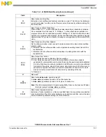 Preview for 395 page of Freescale Semiconductor PXR4030 Reference Manual