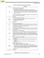 Preview for 397 page of Freescale Semiconductor PXR4030 Reference Manual