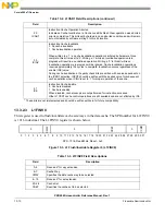 Preview for 398 page of Freescale Semiconductor PXR4030 Reference Manual