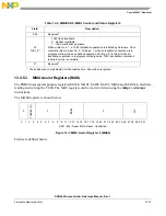 Preview for 403 page of Freescale Semiconductor PXR4030 Reference Manual