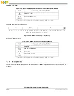 Preview for 408 page of Freescale Semiconductor PXR4030 Reference Manual