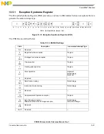 Preview for 409 page of Freescale Semiconductor PXR4030 Reference Manual