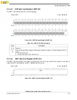 Preview for 501 page of Freescale Semiconductor PXR4030 Reference Manual