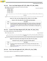 Preview for 517 page of Freescale Semiconductor PXR4030 Reference Manual