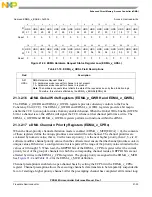 Preview for 557 page of Freescale Semiconductor PXR4030 Reference Manual