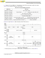 Preview for 559 page of Freescale Semiconductor PXR4030 Reference Manual