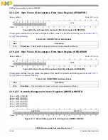 Preview for 628 page of Freescale Semiconductor PXR4030 Reference Manual