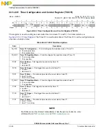 Preview for 630 page of Freescale Semiconductor PXR4030 Reference Manual