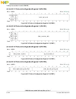 Preview for 652 page of Freescale Semiconductor PXR4030 Reference Manual