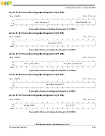 Preview for 653 page of Freescale Semiconductor PXR4030 Reference Manual