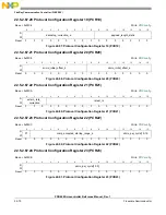 Preview for 654 page of Freescale Semiconductor PXR4030 Reference Manual