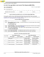 Preview for 658 page of Freescale Semiconductor PXR4030 Reference Manual