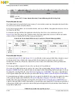 Preview for 672 page of Freescale Semiconductor PXR4030 Reference Manual