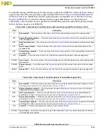 Preview for 673 page of Freescale Semiconductor PXR4030 Reference Manual