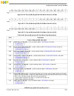 Preview for 675 page of Freescale Semiconductor PXR4030 Reference Manual