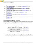 Preview for 676 page of Freescale Semiconductor PXR4030 Reference Manual