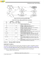 Preview for 691 page of Freescale Semiconductor PXR4030 Reference Manual