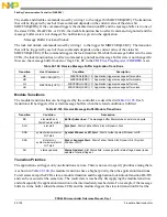 Preview for 692 page of Freescale Semiconductor PXR4030 Reference Manual