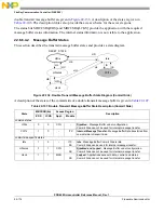 Preview for 698 page of Freescale Semiconductor PXR4030 Reference Manual