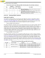 Preview for 700 page of Freescale Semiconductor PXR4030 Reference Manual