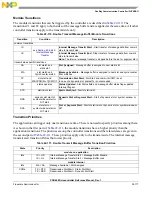 Preview for 701 page of Freescale Semiconductor PXR4030 Reference Manual