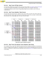 Preview for 717 page of Freescale Semiconductor PXR4030 Reference Manual