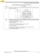 Preview for 755 page of Freescale Semiconductor PXR4030 Reference Manual