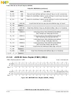 Preview for 758 page of Freescale Semiconductor PXR4030 Reference Manual