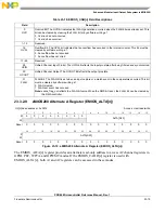 Preview for 759 page of Freescale Semiconductor PXR4030 Reference Manual