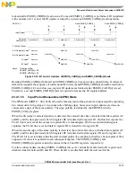 Preview for 767 page of Freescale Semiconductor PXR4030 Reference Manual