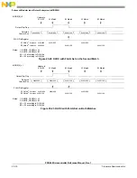 Preview for 770 page of Freescale Semiconductor PXR4030 Reference Manual